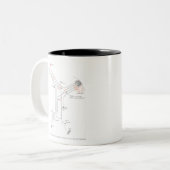 Anatomie Zweifarbige Tasse (Vorderseite Links)