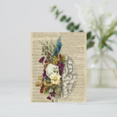 Anatomieplakat für das Blumengehirn (Stehend Vorderseite)