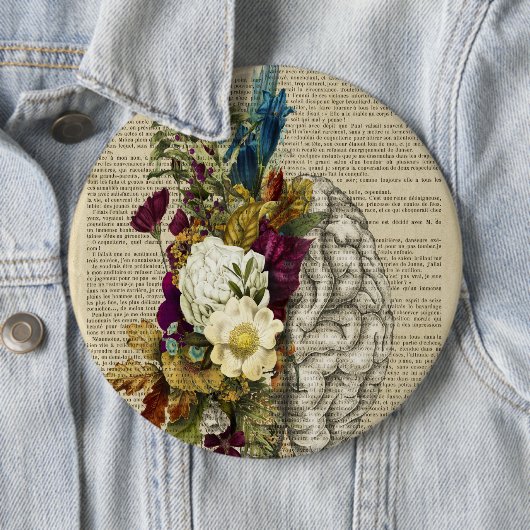 Anatomieplakat für das Blumengehirn Button (Beispiel)