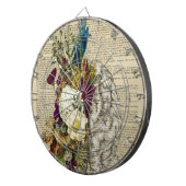 Anatomieplakat für das Blumengehirn Dartscheibe (Vorderseite rechts)