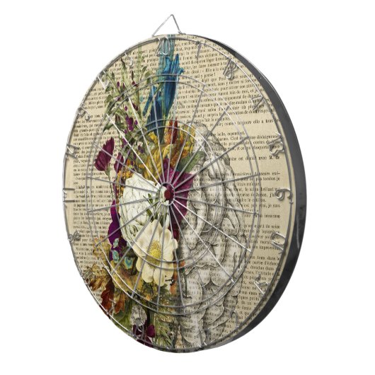 Anatomieplakat für das Blumengehirn Dartscheibe (Vorderseite rechts)