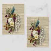 Anatomieplakat für das Blumengehirn Empfehlungskarte (Vorne/Hinten)