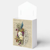 Anatomieplakat für das Blumengehirn Geschenkschachtel (Geöffnet)