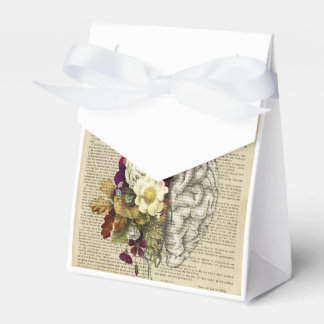 Anatomieplakat für das Blumengehirn Geschenkschachtel