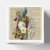 Anatomieplakat für das Blumengehirn Geschenkschachtel (Oben)