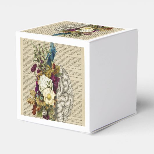 Anatomieplakat für das Blumengehirn Geschenkschachtel (Rückseite)