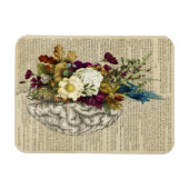 Anatomieplakat für das Blumengehirn Magnet (Horizontal)