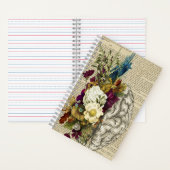 Anatomieplakat für das Blumengehirn Notizblock (Innen)