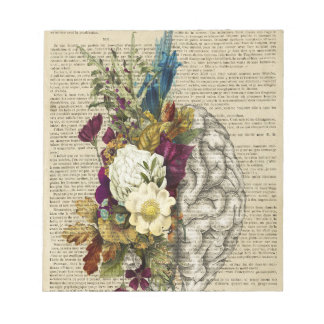 Anatomieplakat für das Blumengehirn Notizblock