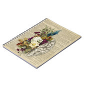 Anatomieplakat für das Blumengehirn Notizblock (Linke Seite)