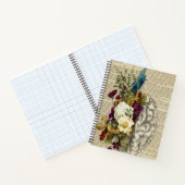 Anatomieplakat für das Blumengehirn Notizblock (Innenseite)