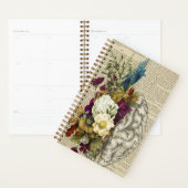 Anatomieplakat für das Blumengehirn Planer (Anzeige)