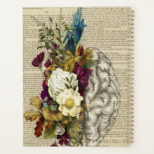 Anatomieplakat für das Blumengehirn Planer (Rückseite)