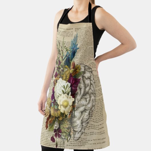 Anatomieplakat für das Blumengehirn Schürze (InSitu)