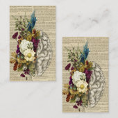 Anatomieplakat für das Blumengehirn Visitenkarte (Vorne/Hinten)