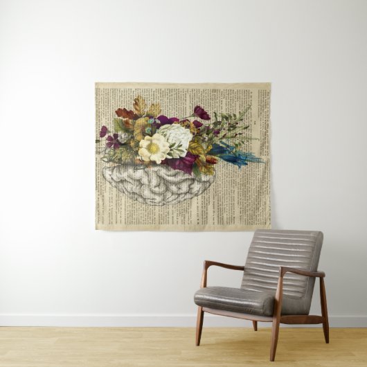 Anatomieplakat für das Blumengehirn Wandteppich (Beispiel (Horizontal))