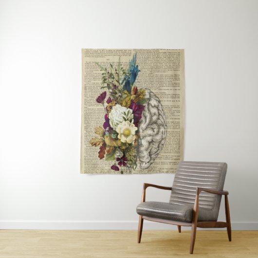 Anatomieplakat für das Blumengehirn Wandteppich (Beispiel)