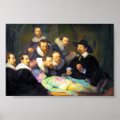 Anatomieunterricht mit horizontaler Alien Poster (Vorne)