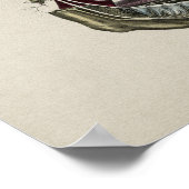 Anatomische Anatomie Vintag Poster (Ecke)