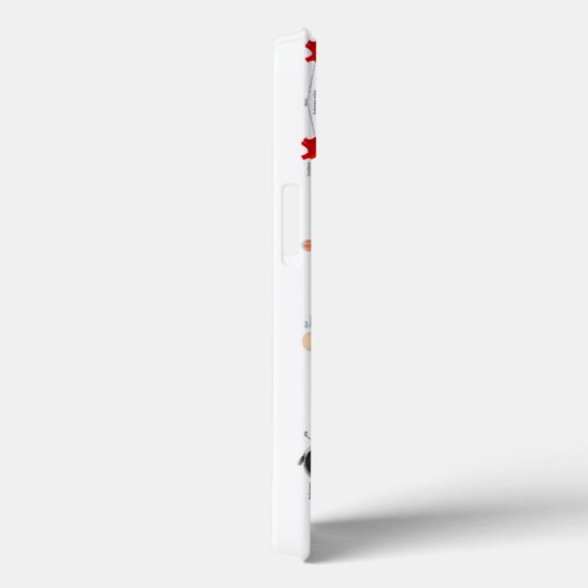 Anatomische Diagramme Case-Mate iPhone Hülle (Rückseite / Rechts)