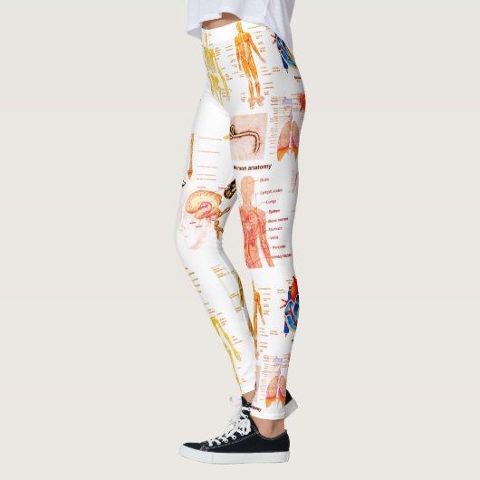 Anatomische Diagramme Leggings (Links)