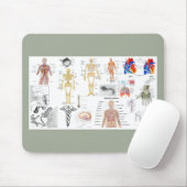 Anatomische Diagramme Mousepad (Mit Mouse)