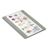 Anatomische Diagramme Notizblock (Rechte Seite)