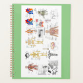 Anatomische Diagramme Planer (Vorderseite)