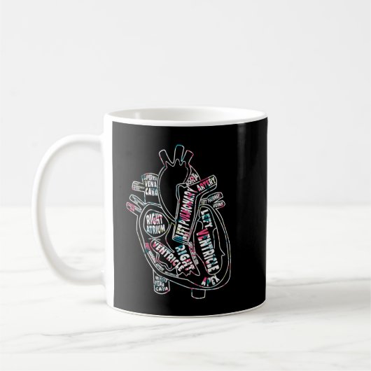 Anatomische Herzkrankheiten Teile der Herzkarte Kaffeetasse (Links)