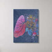Anatomische Leinwand der Flora-Lunge (Vorderseite)
