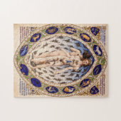 Anatomischer Zodiac-Mensch Puzzle (Horizontal)