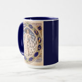 Anatomischer Zodiac-Mensch Tasse (Vorderseite Links)