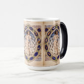 Anatomischer Zodiac-Mensch Verwandlungstasse (VorderseiteRechts)