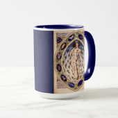 Anatomischer Zodiakmann Tasse (VorderseiteRechts)