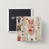 Anatomisches Diagramm Button (Vorne & Hinten)