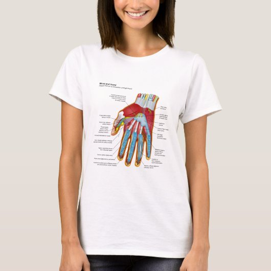 Anatomisches Diagramm der menschlichen Hand und T-Shirt (Vorderseite)
