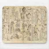 Anatomisches Diagramm von Cyclopaedia 1728 Mousepad (Vorne)