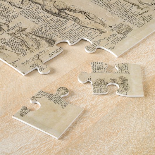 Anatomisches Diagramm von Cyclopaedia 1728 Puzzle (Seite)