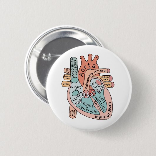 Anatomisches Herz, Herzinfarkt - ICU-Geschenk Button (Vorne & Hinten)