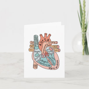 Anatomisches Herz, Herzinfarkt - ICU-Geschenk Karte