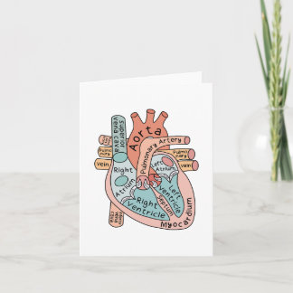 Anatomisches Herz, Herzinfarkt - ICU-Geschenk Karte