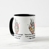 Anatomisches Herz Tasse (Vorderseite Links)