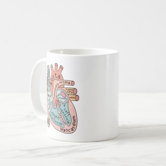 Anatomisches Herzkrankenpflegemittel Kaffeetasse (Vorderseite Links)
