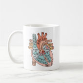 Anatomisches Herzkrankenpflegemittel Kaffeetasse (Links)