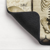 anatomisieren mousepad (Ecke)