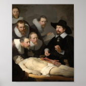 Anatomy Lesson Dr. Nicolaes Tulp Rembrandt Poster (Vorne)