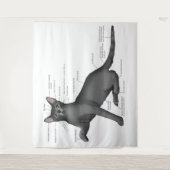 Anatomy of a Cat Wandteppich (Vorderseite)