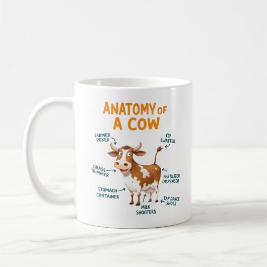 Anatomy of a Cow Mug | Funny Doctor Day Kaffeetasse (Links)