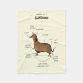 Anatomy Of A Dachshund Dachshund Dog Fleecedecke (Vorderseite)