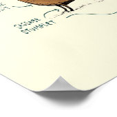 Anatomy Of A Dachshund Dachshund Dog Poster (Ecke)